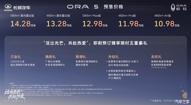 预售10.98万起 纯电紧凑型SUV/配激光雷达 欧拉5开启预售